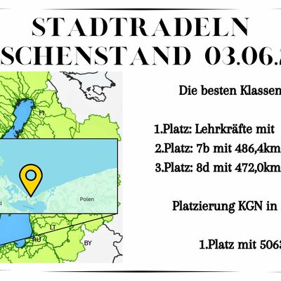 Zwischenstand03.06.