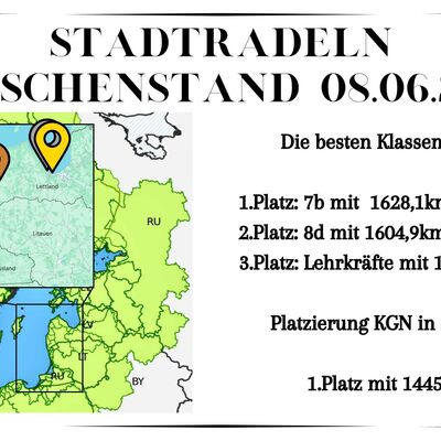 Zwischenstand08.06.