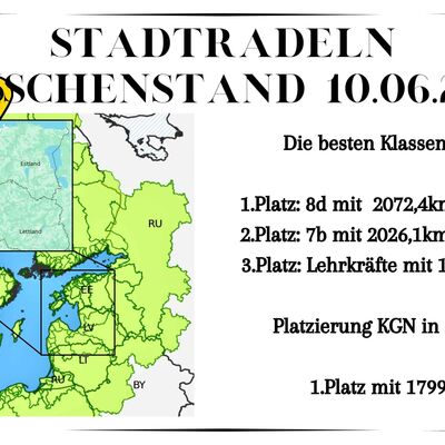 Zwischenstand10.06.