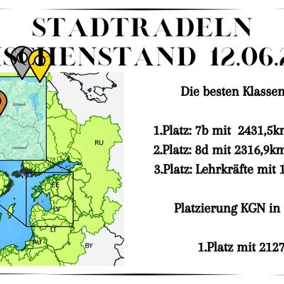 Zwischenstand12.06.