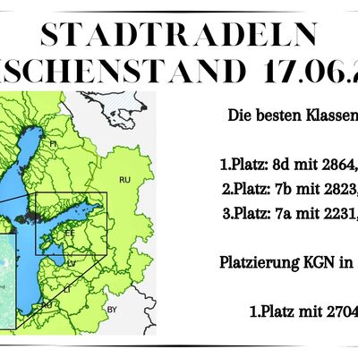 Stadtradeln 17.06.26