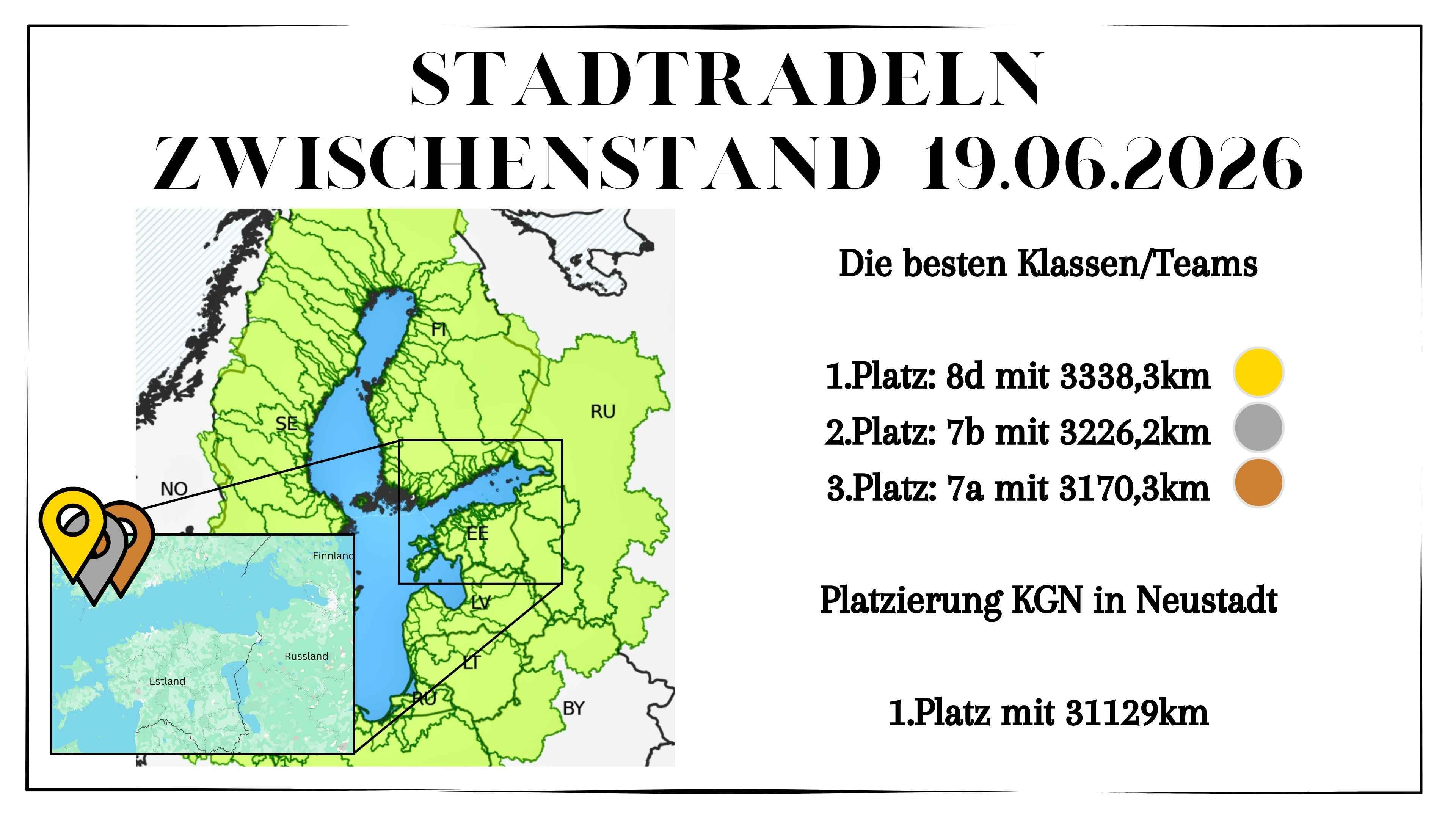 Bild vergr&ouml;&szlig;ern: Stadtradeln Zwischenstand 19.06.26
