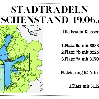Stadtradeln Zwischenstand 19.06.26